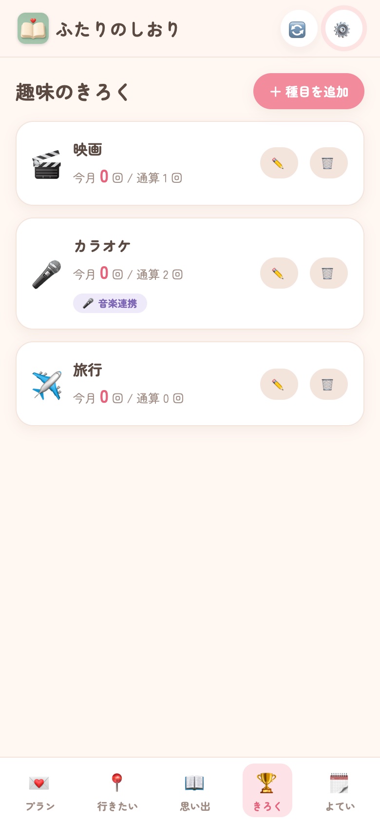趣味のきろく